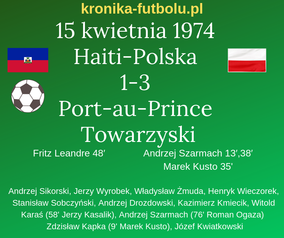 15 kwietnia mecz haiti polska