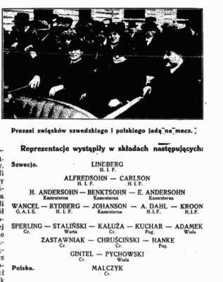 Polska- Szwecja 1 listopada 1925- Przegląd Sportowy