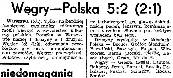 Polska - Węgry 1950