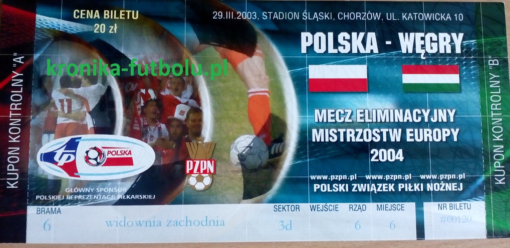 Polska - Węgry 2003