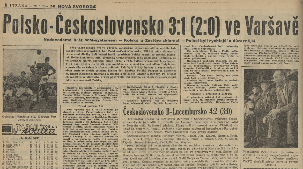 Polska-Czechosłowacja 1948