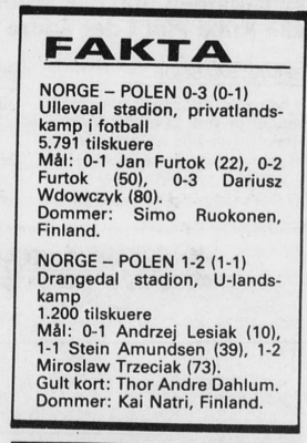 Polska -Norwegia 1989